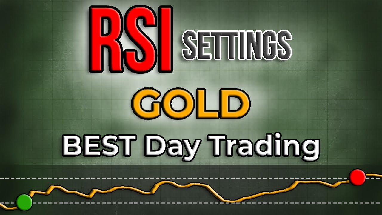 PRO RSI Settings for GOLD Day Trading | 💰15M&ndash;30M Timeframes
