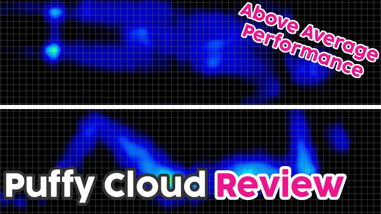 Puffy Cloud Review - New 2024 Model Tested