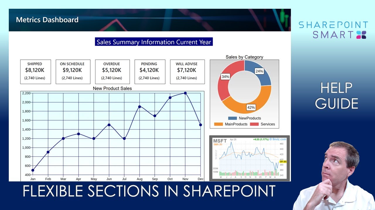Flexible Sections in SharePoint Online Pages Step by Step