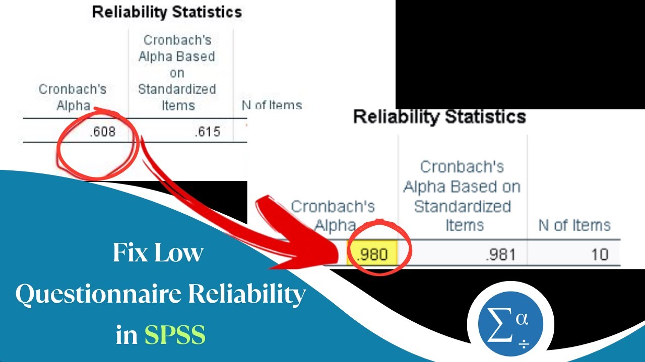 Secrets to Getting High Reliability in SPSS | Get Cronbach’s Alpha Above 0.70 (70%)