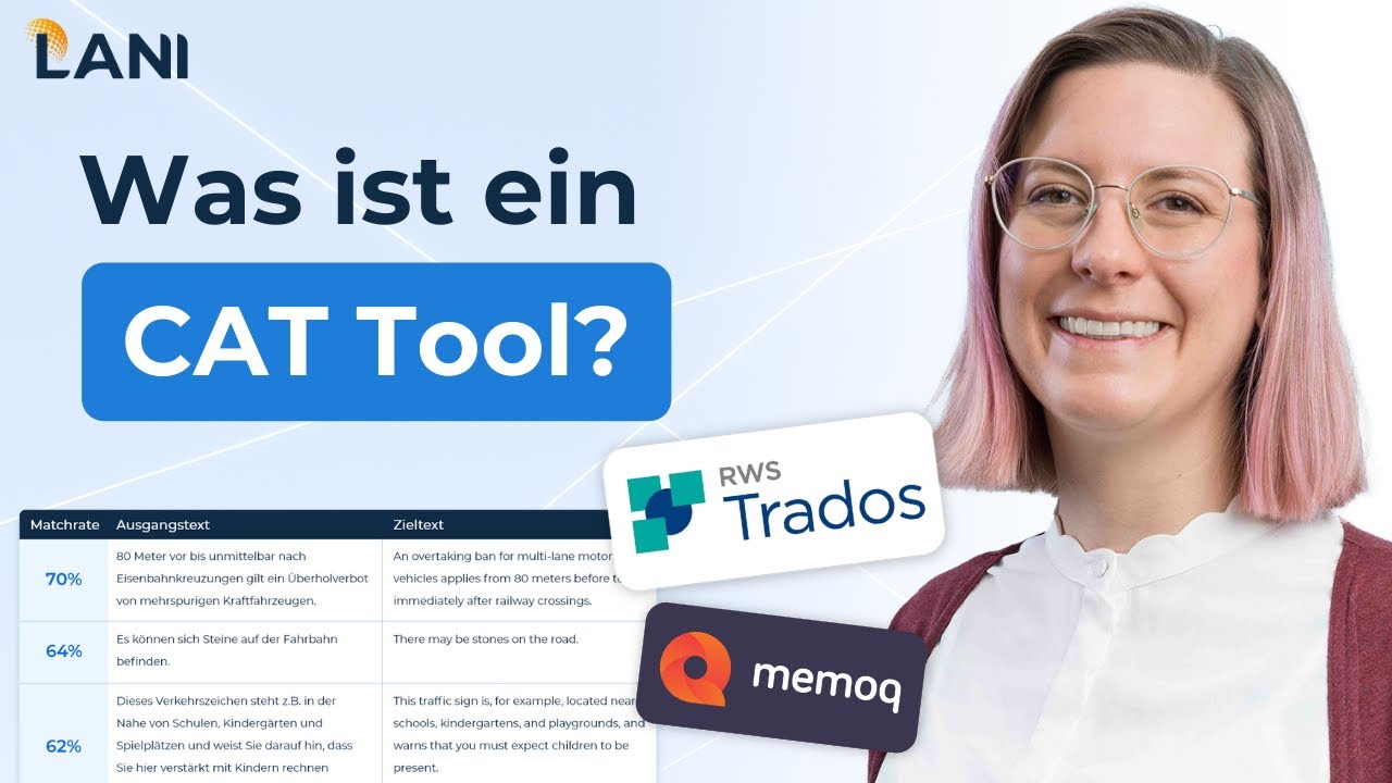 CAT-Tools erklärt: Warum hilft es Unternehmen bei Übersetzungen so sehr?