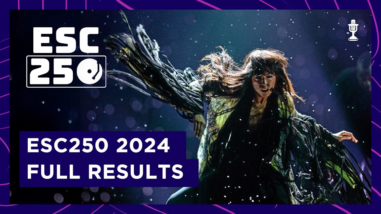 ESC250 2024 | FULL RESULTS