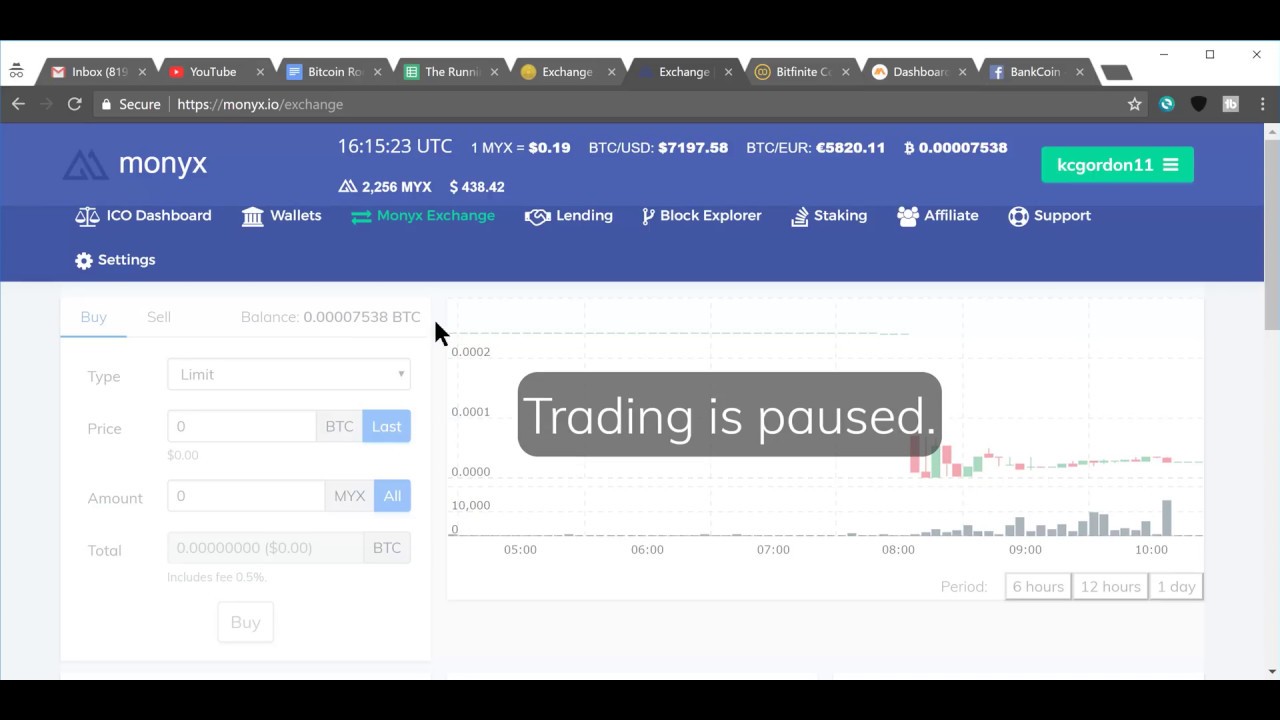 Lending Is CHANGING!! Get LibraCoin / Monyx Cheap!!