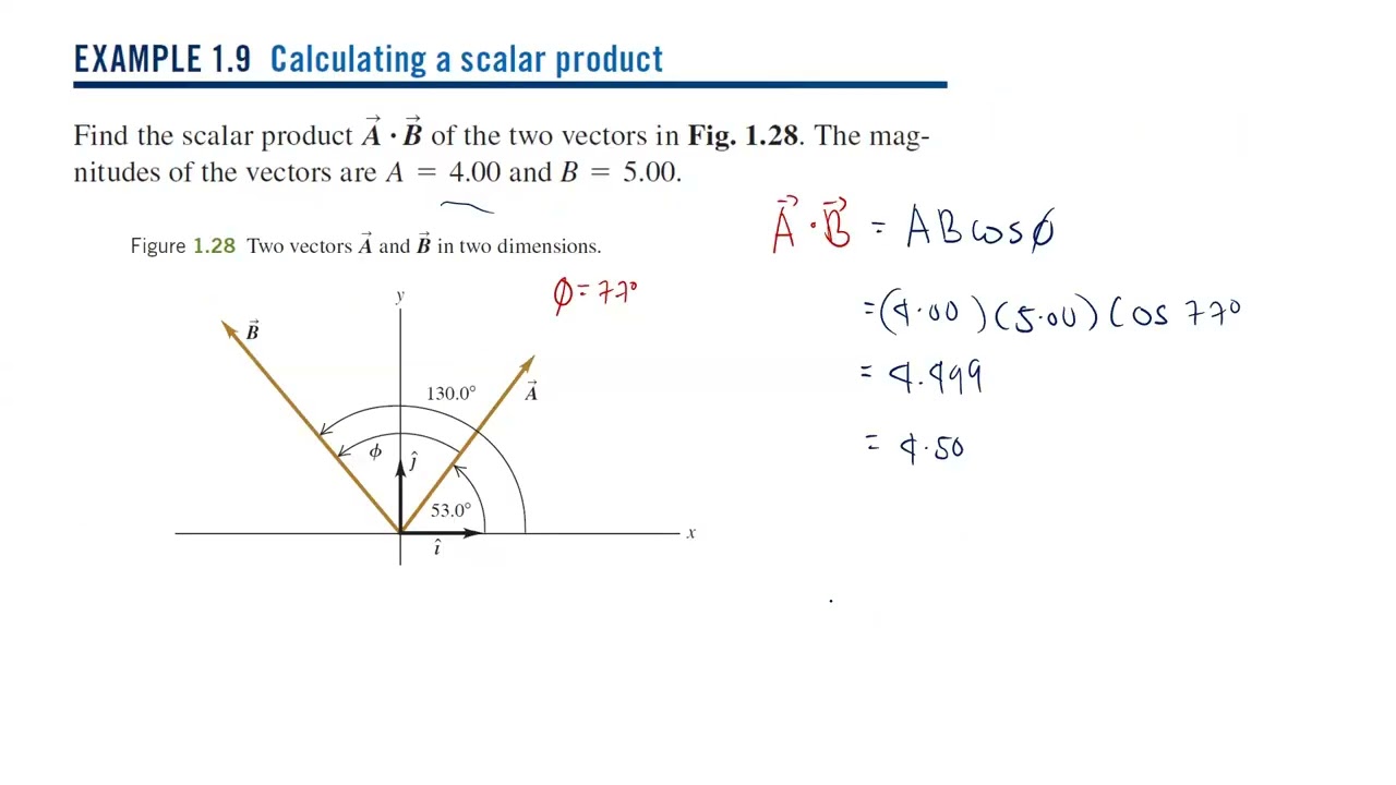 1.10 Product of Vectors (Scalar or Dot Product) (Chapter 1 Units, Physical Quantities and Vectors)