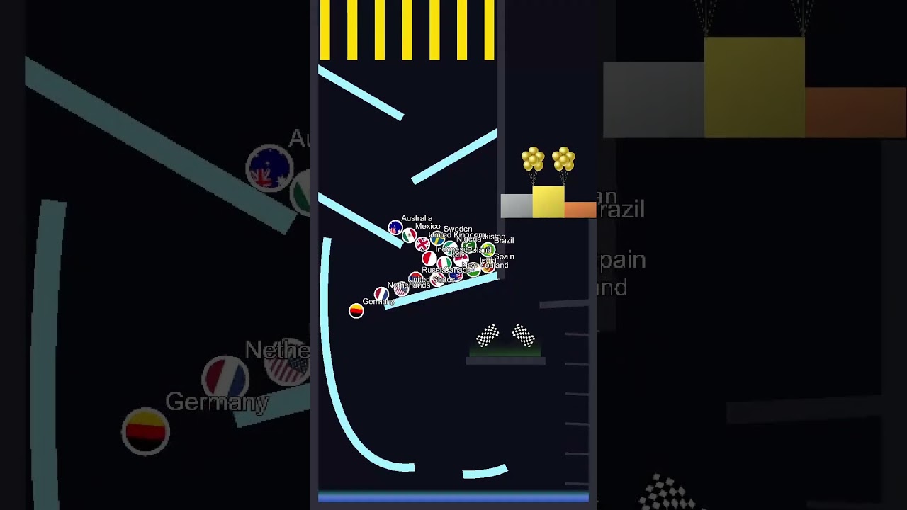 Who will win? #marblerace #countryrace