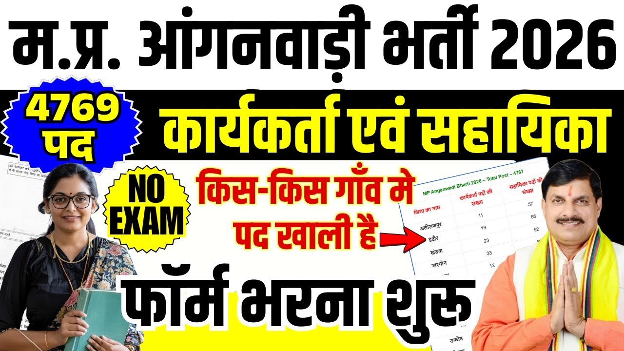 महिला सहायिका भर्ती 2026, No Exam Job, women supervisor recruitment 2026, Anganwadi Supervisor 2026