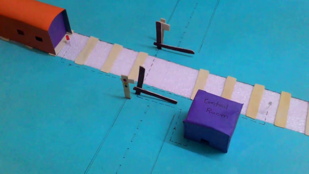 Automatic Railway crossing gate control