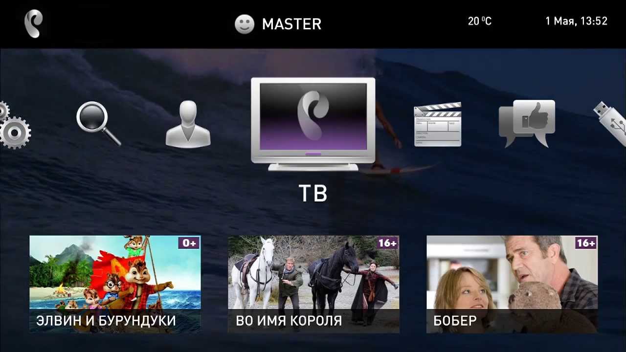 Интерактивное ТВ 
