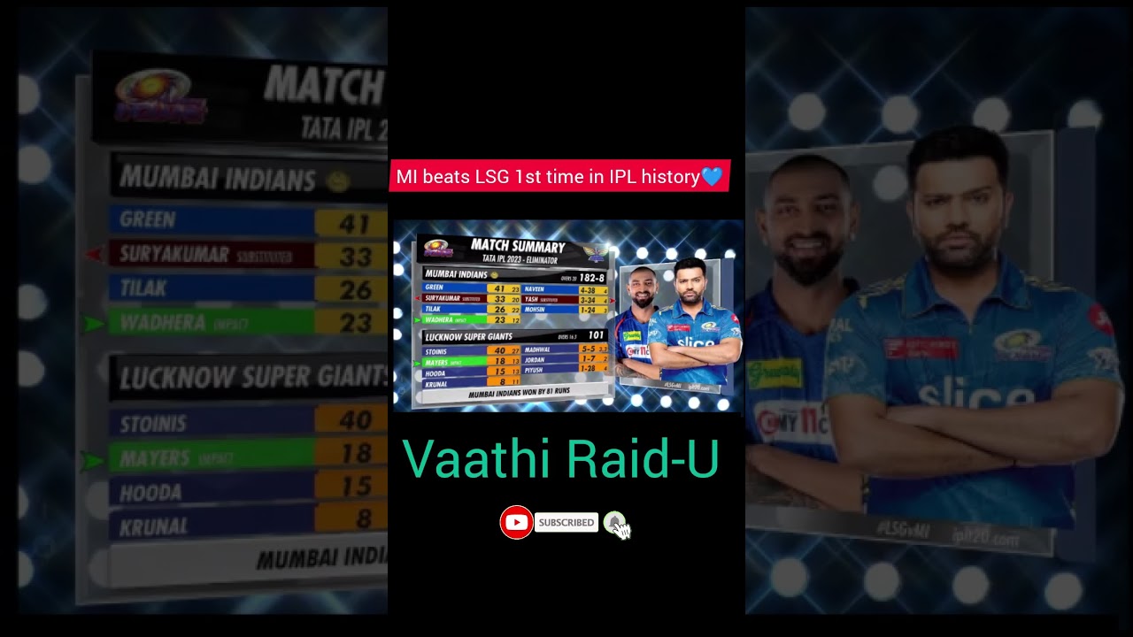 MI beats LSG 1st time in IPL