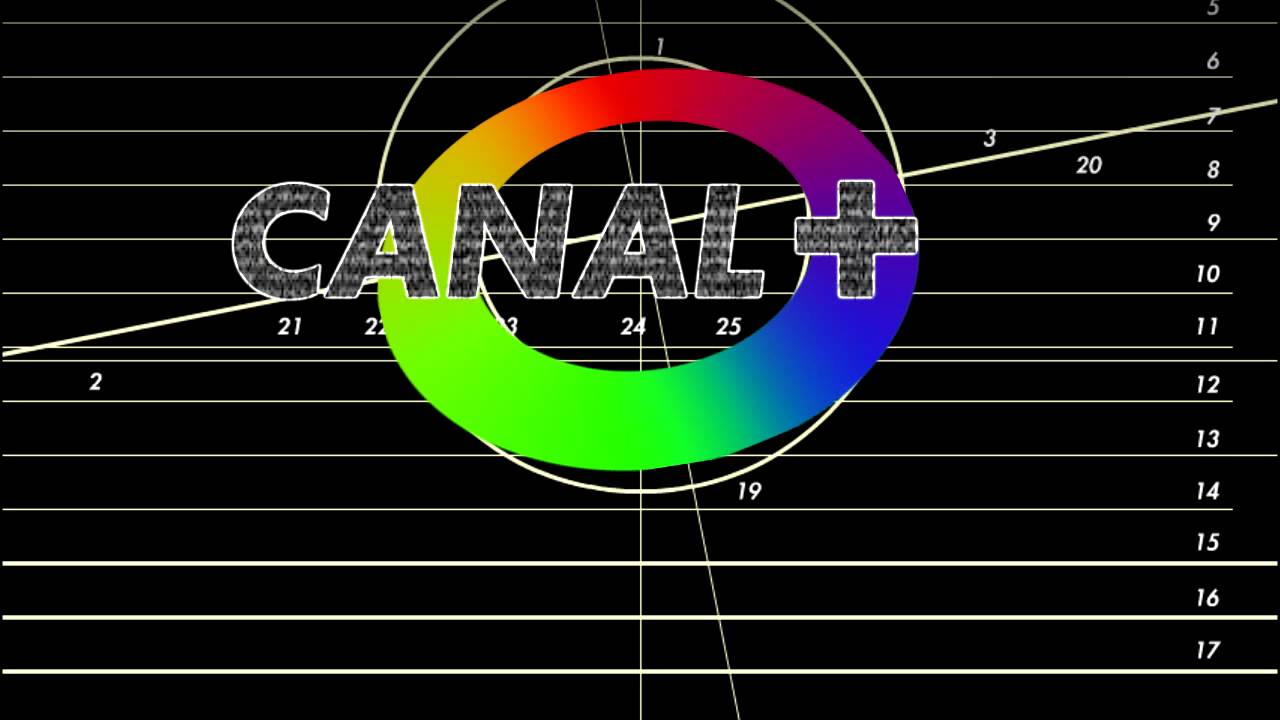 Inicio emisión Canal + España [Recreación]