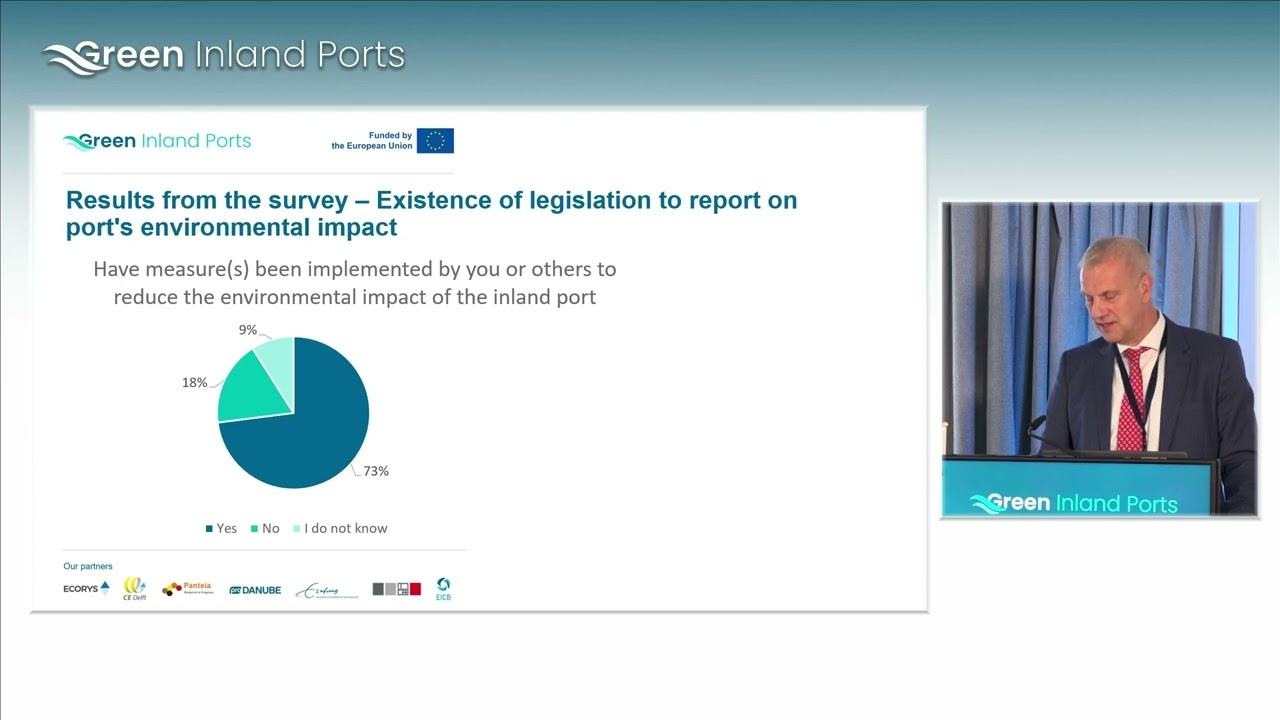 Danube Ports Days 2023 - Green Inland Ports Study