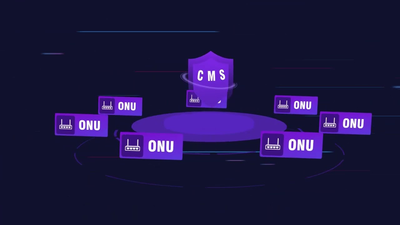 C-Data CMS The Integrated Management System with EMS & TR-069 ACS