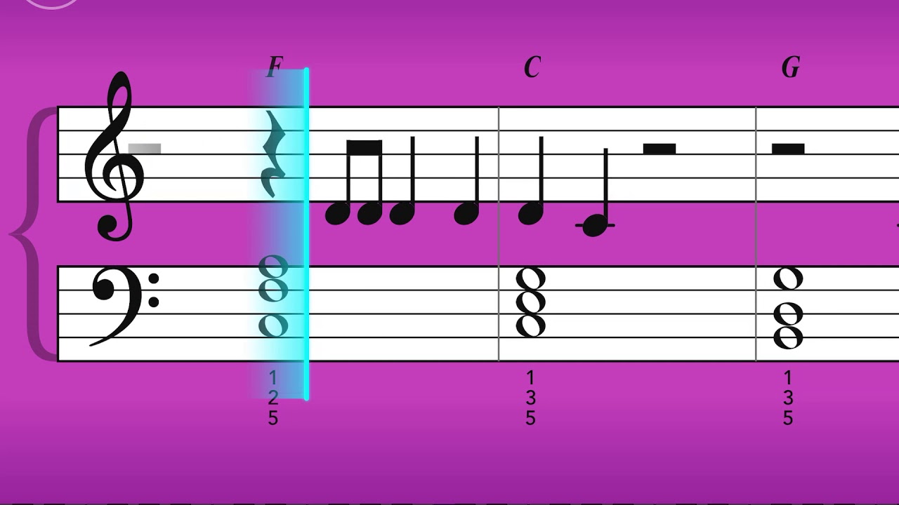 Ellie Goulding - Burn. Lead Sheet I - Simply Piano 🎹