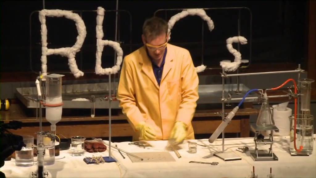 Alkali Metals - 19   Reactions of rubidium and caesium with the air