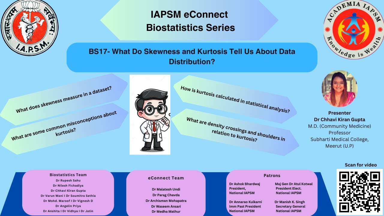 BS17- What Do Skewness and Kurtosis Tell Us About Data Distribution?
