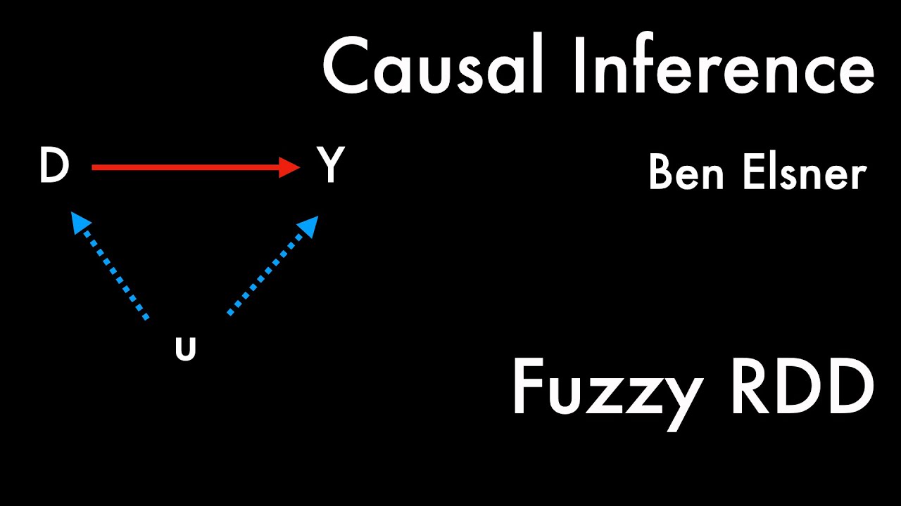 Causal Inference -- 15/23 -- Fuzzy RDD