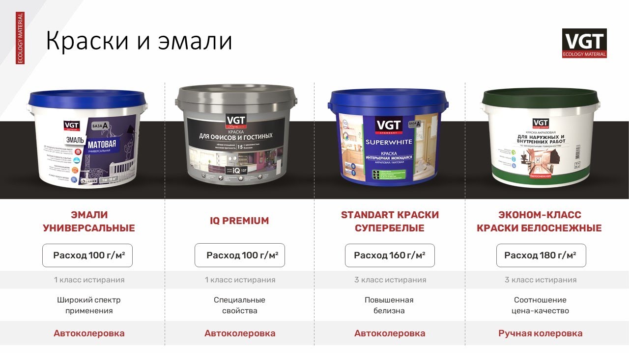 Краски VGT: когда, что и чем покрасить?