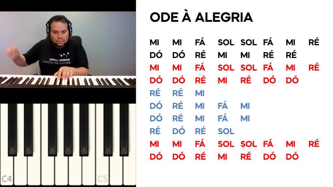 Ode à Alegria - Piano Tutorial - Escola de Música Gabriel Lopes