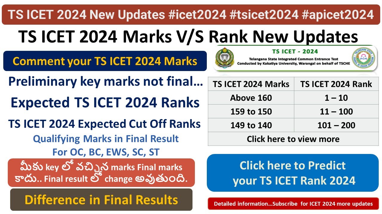 TS ICET 2024 Marks V/S Rank New Updates | How to check your TS ICET Rank 2024 prediction #tsicet2024