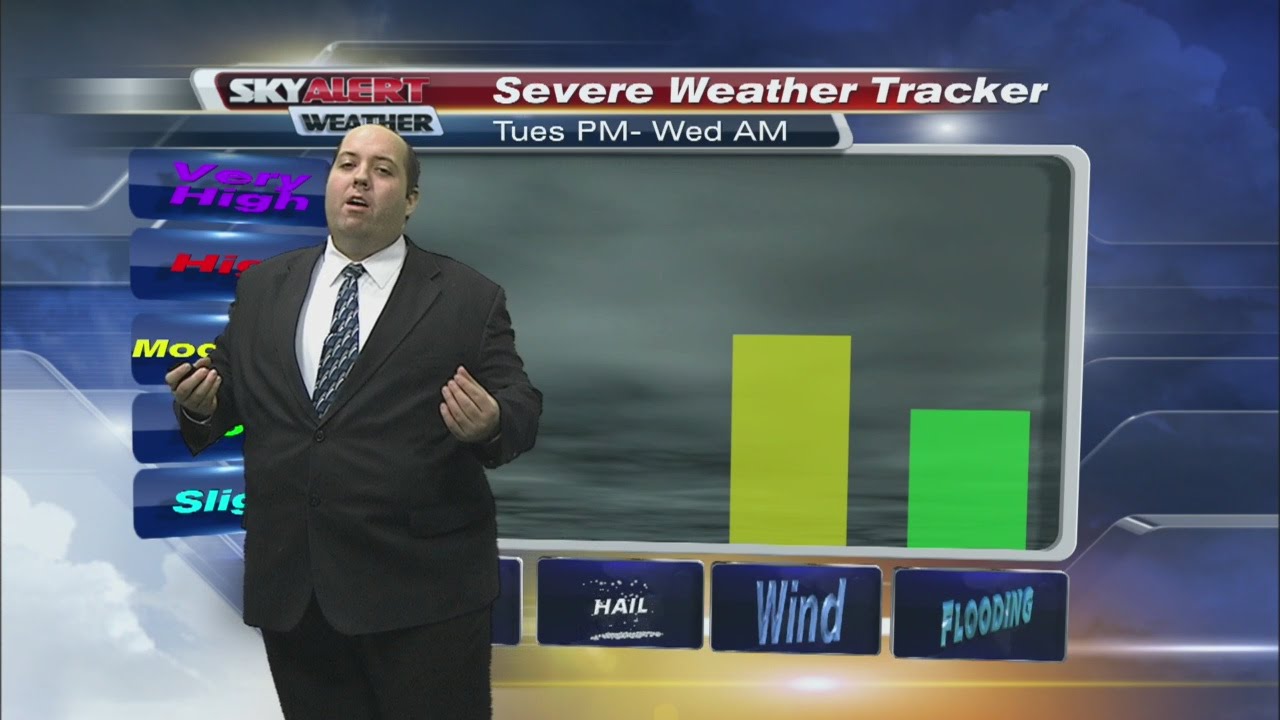 Shane Smith's 11 p.m. Forecast- February 2, 2016