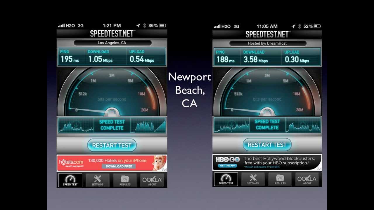 H20 wireless (AT&T MVNO) speed test