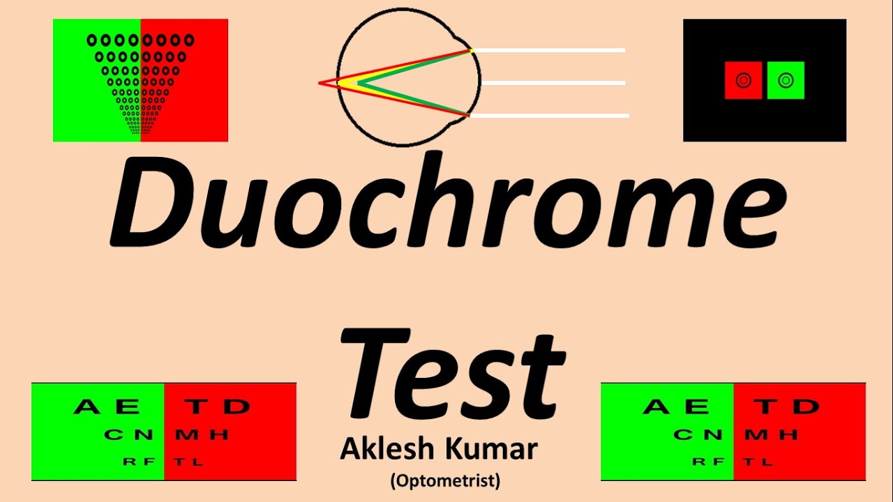 Duochrome Test | Red Green Test | FRIEND Test
