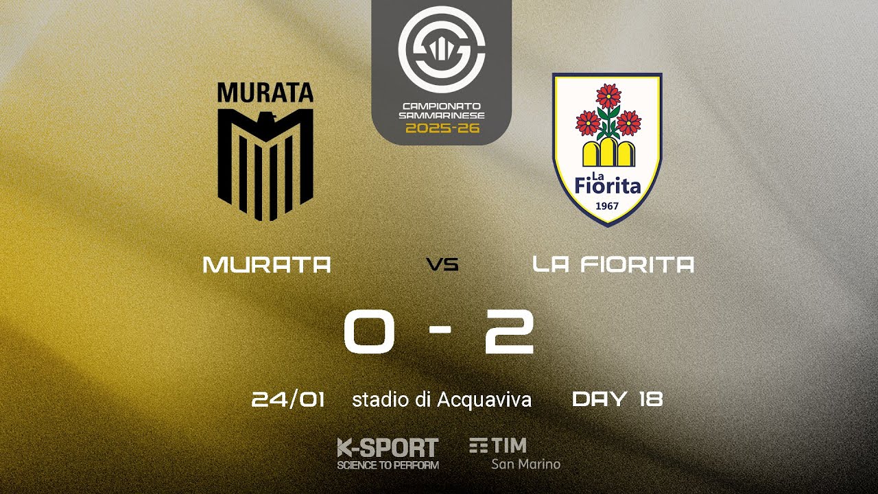 Campionato Sammarinese 2025-26, 18. giornata | HL Murata - La Fiorita 0-2