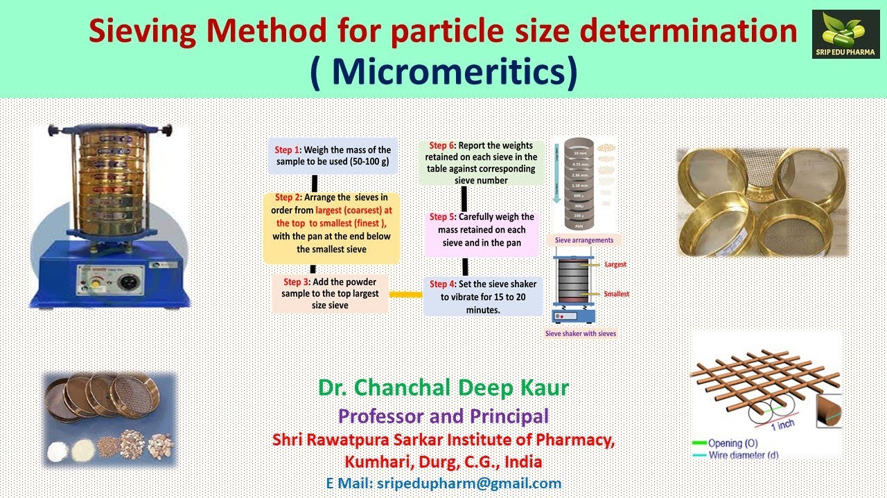Sieving Method for particle size determination( Micromeritics) #saiedupharmaa