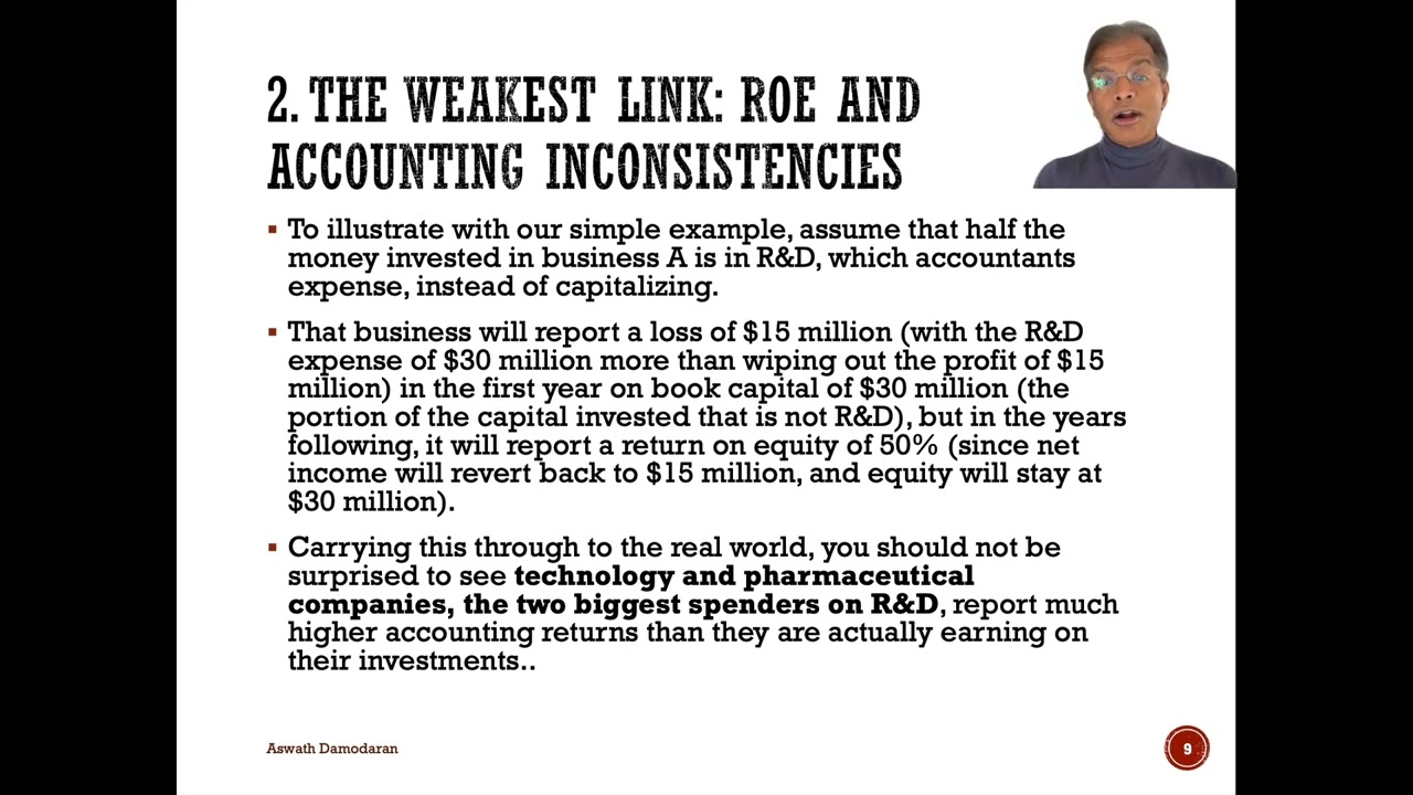 ROE, Returns to Shareholders, Good/Bad Companies and Efficient Markets: Back to Basics