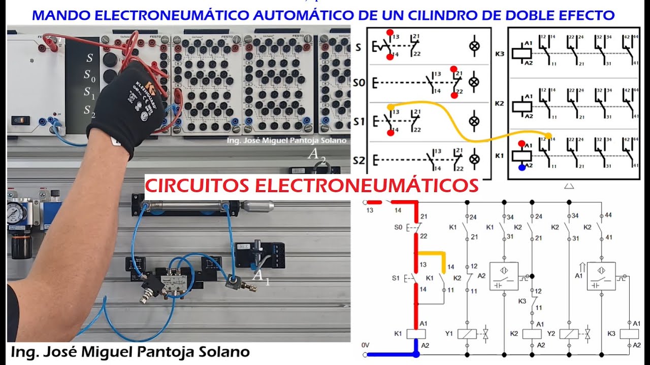 PRÁCTICA 3.4 Circuito electroneumático automático de un cilindro de doble efecto