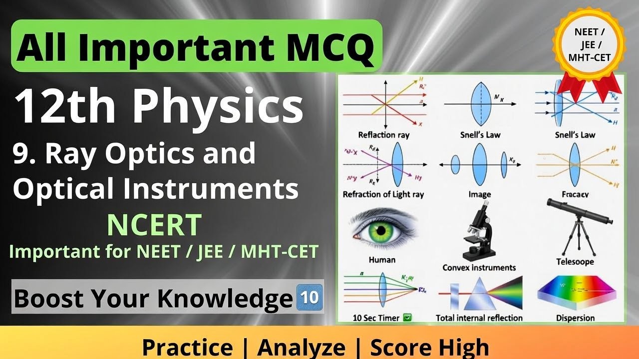 9. Ray Optics and Optical Instruments | Important MCQs | NCERT | JEE | Class 12 Physics