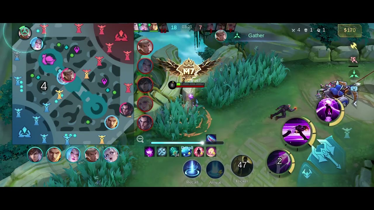 hyperblade