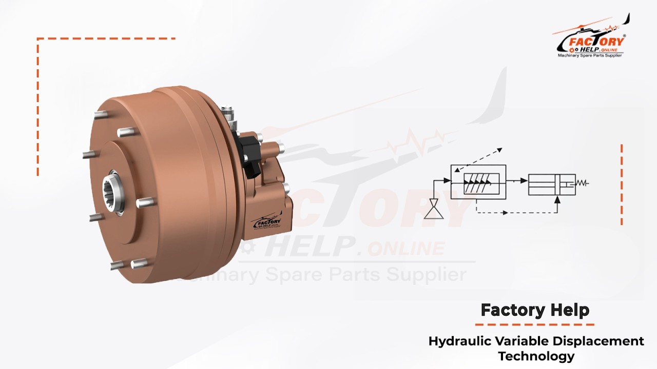 FactoryHelp - Hydraulic Variable Displacement Technology