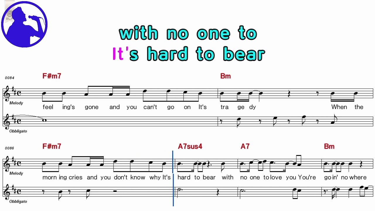 Bee gees- Tragedy karaoke version sheet music for players,chorus added(Ye karaoke)