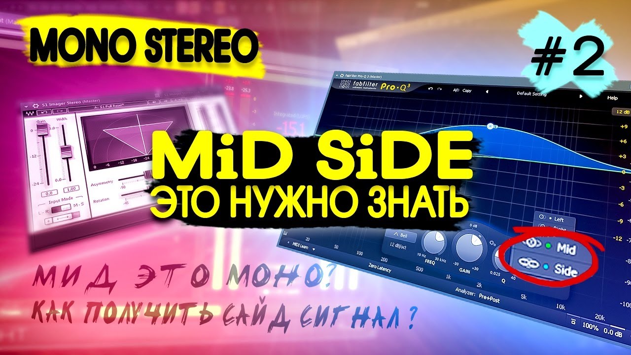 MONO STEREO. Mid-Side WHAT is IT WHAT is the DIFFERENCE #2