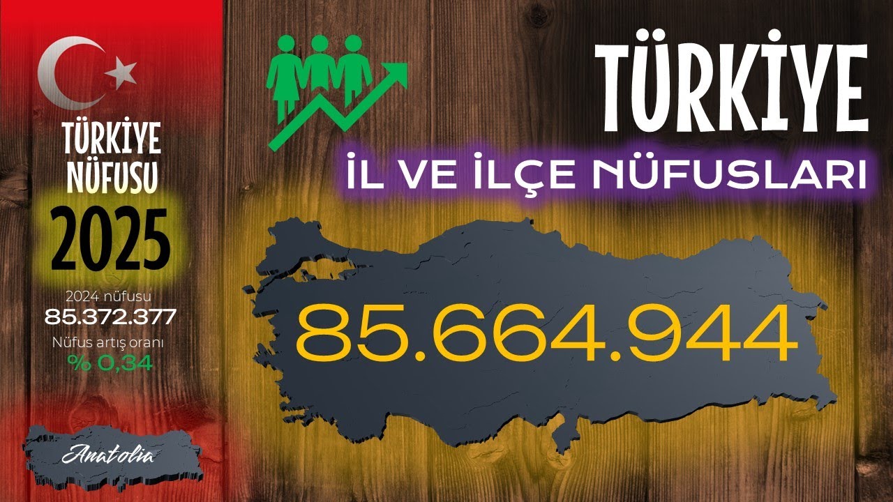 2025 Türkiye Nüfusu - Tüm İl ve İlçe Nüfusları