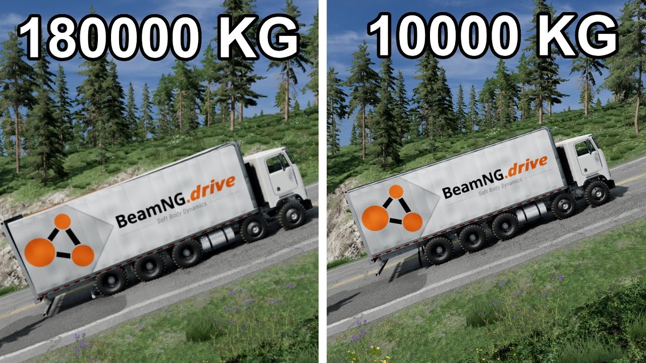 Her Kaza Yaptığımda Yüküm Artıyor! │ Beam.ng Drive