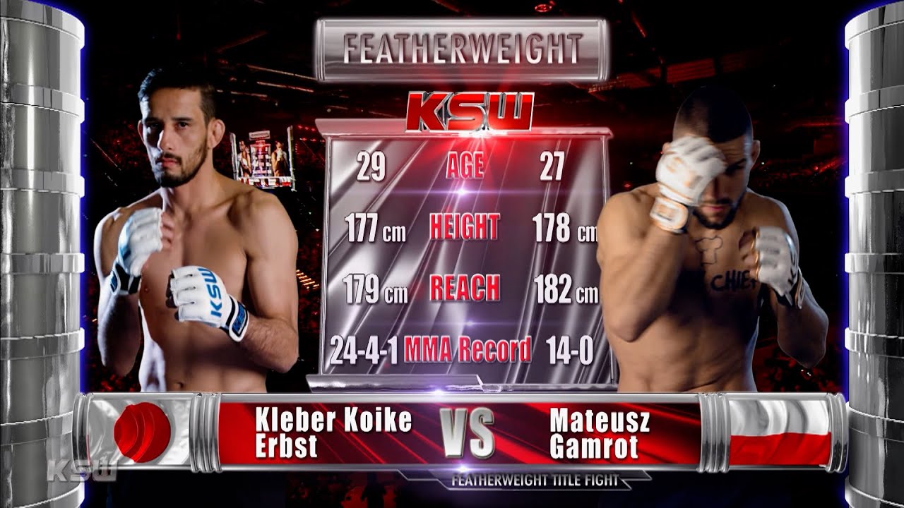 Mateusz Gamrot vs. Kleber Koike Erbst - KSW Free Fight #OnThisDay in KSW