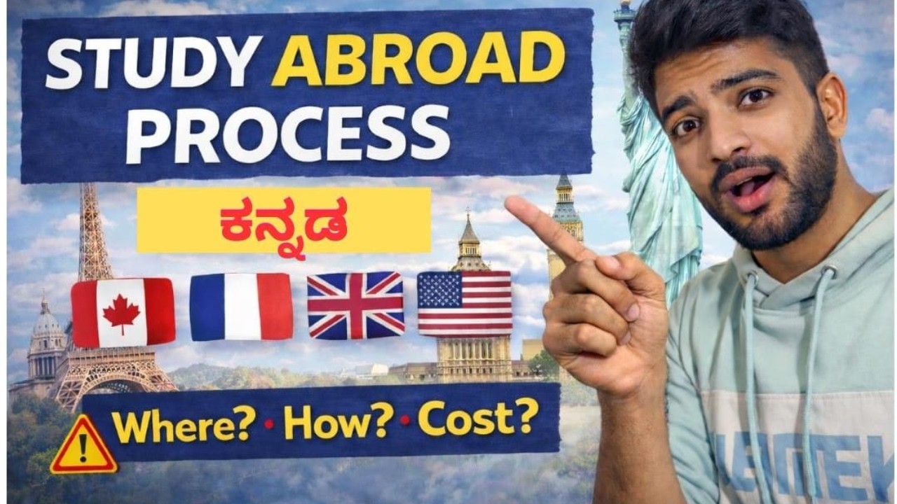 Study Abroad Process 🇫🇷 (Step by Step Kannada Guide 2026)