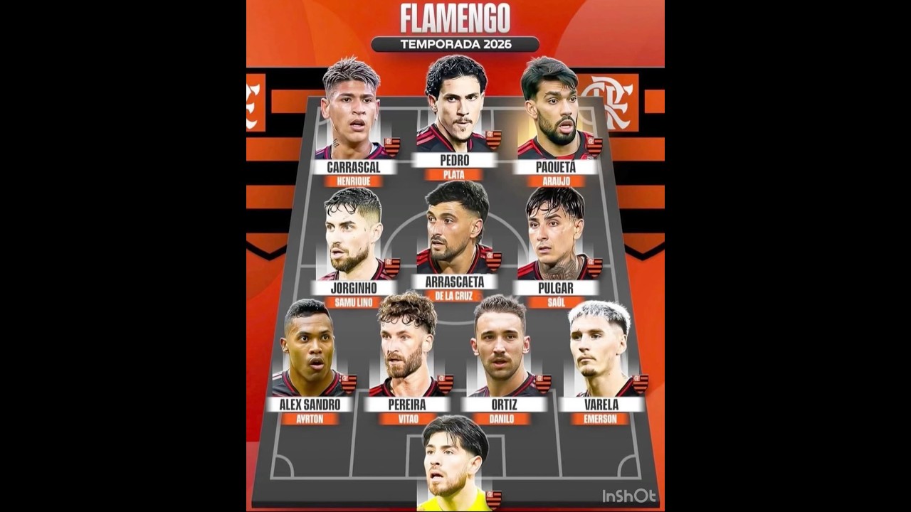 Time titular do Flamengo pra 2026!incluindo reservas #viral #flamengo #flamengonoticiashoje #futebol