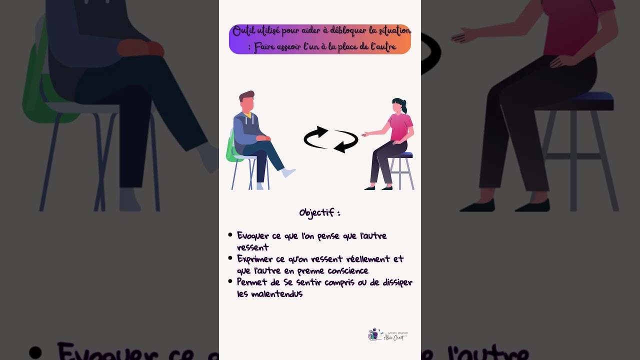 M&eacute;diation familiale internationale #avocat  #mediation #mediateur #positiveattitude#communication