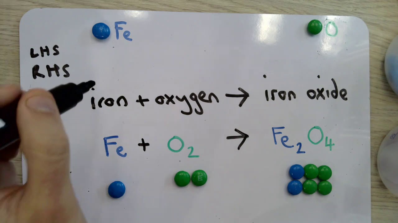 Balancing Equations: Iron and Oxygen