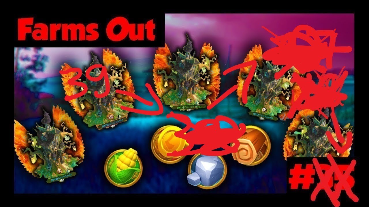 Is Scipio Still A Good Investment | Farms Out!
