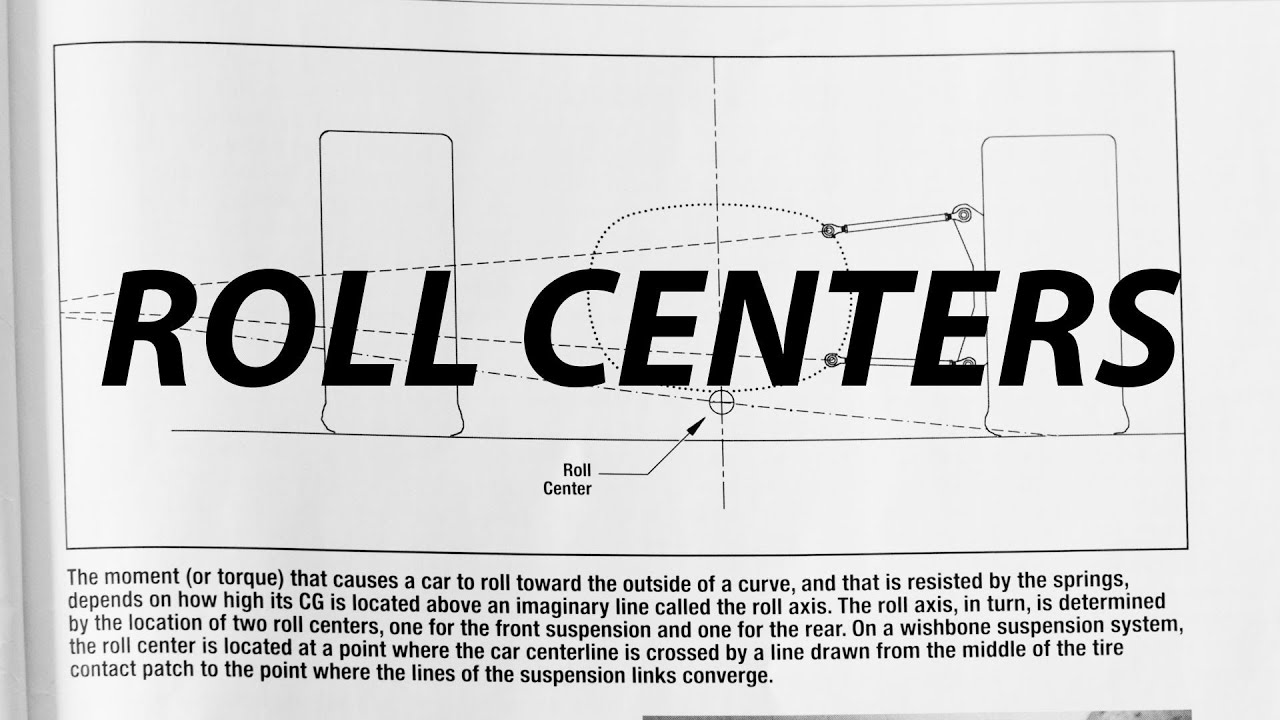 Roll Centers