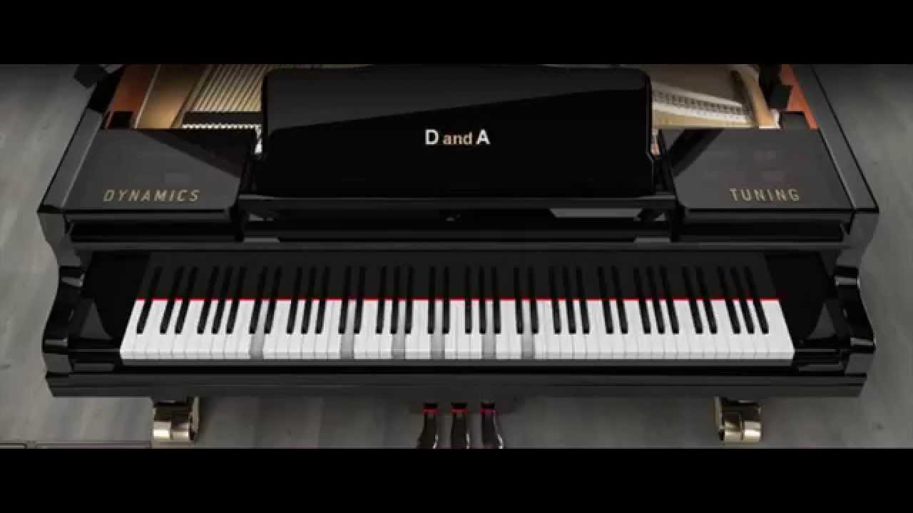 Stryper - Honestly - Piano Cover