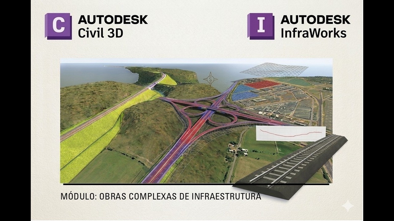 AutoCAD Civil 3D 2026 - Atualização do projeto de Interseções (Introdução ao Subassembly Composer)