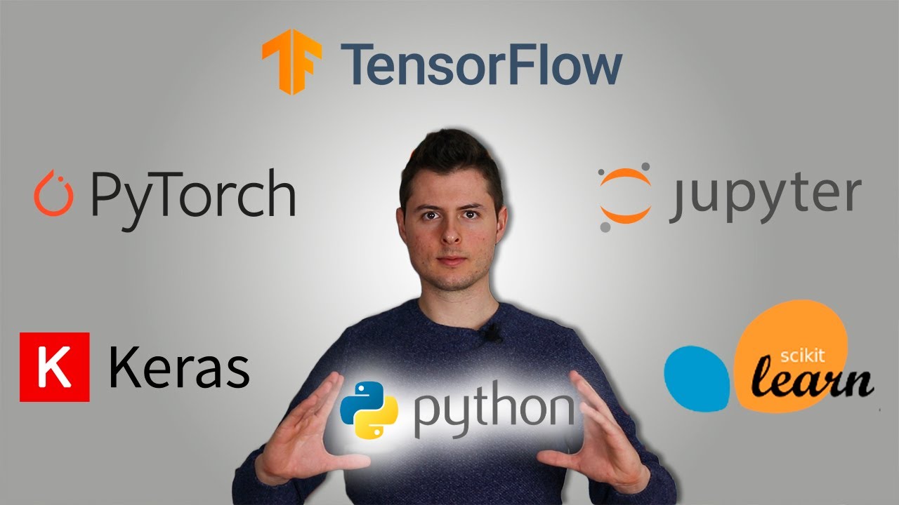 ⚙️ Cómo Instalar Python, TensorFlow, Keras, PyTorch, Sklearn y Jupyter Notebook