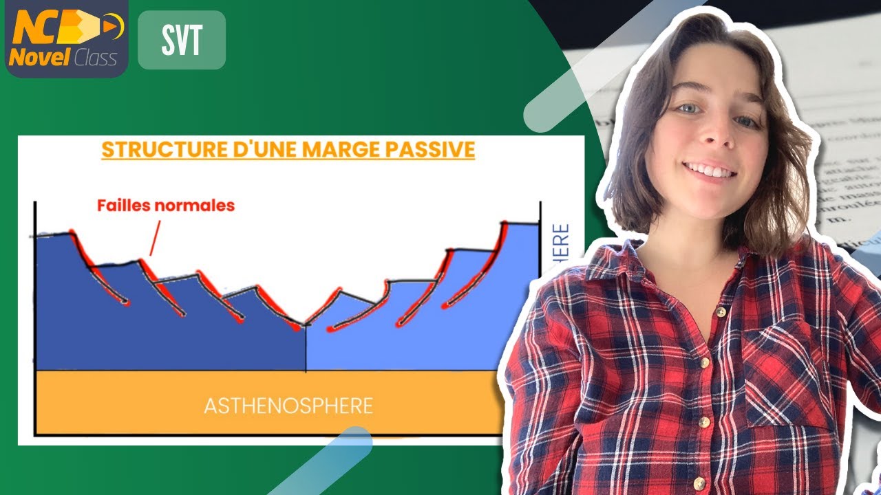 FRAGMENTATION CONTINENTALE et OUVERTURE OCEANIQUE - SVT Terminale