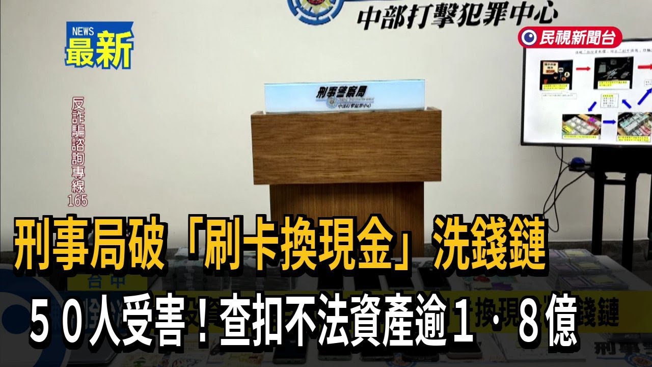 新台中檢警破「刷卡換現金」洗錢鏈 查扣不法資產逾1.8億－民視新聞