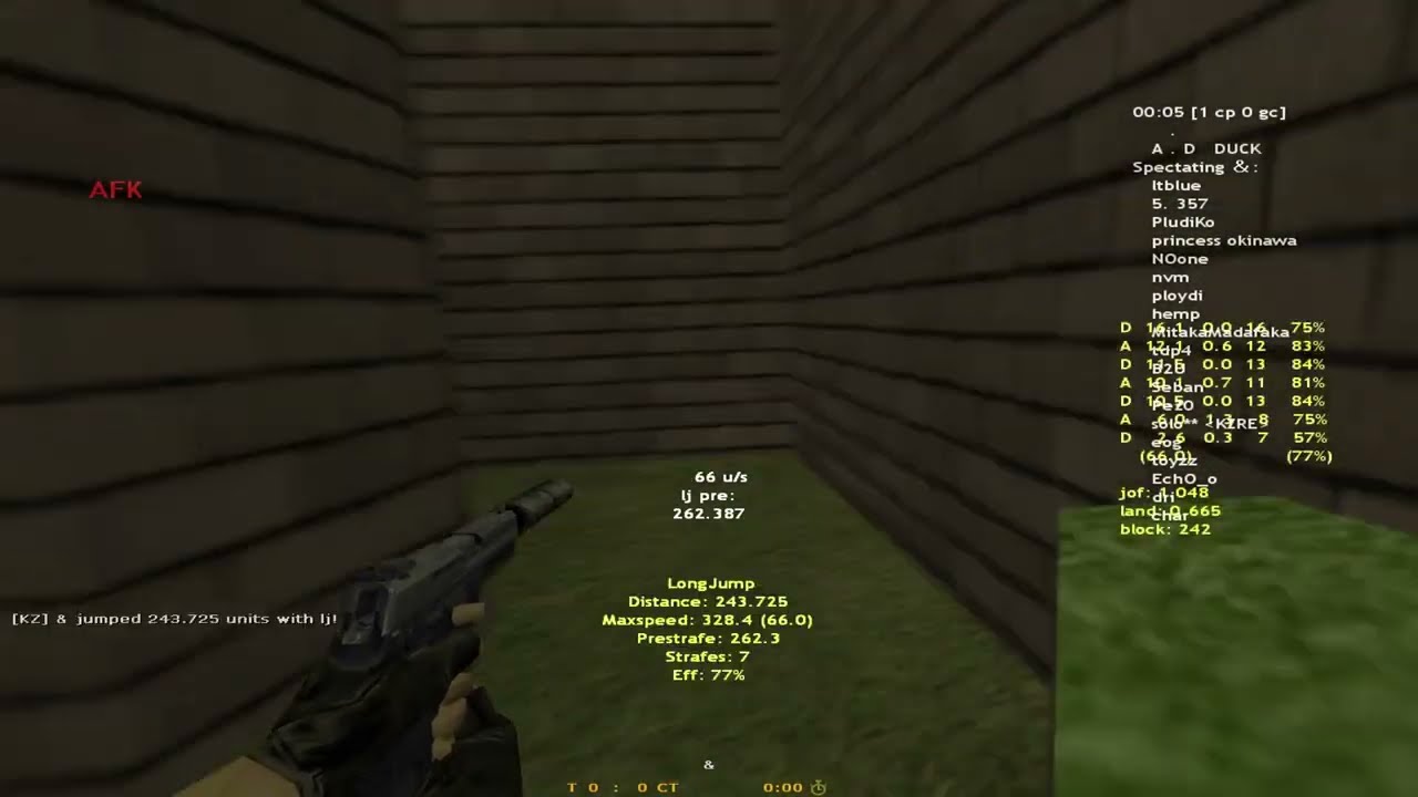 topoviygus on imkz_ivory